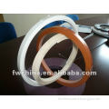 High quality PVC/ABS edge banding for furniture